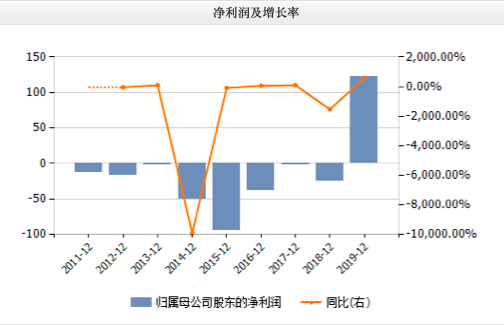 香港免六台彩图库,稳定性执行计划_专属版65.465