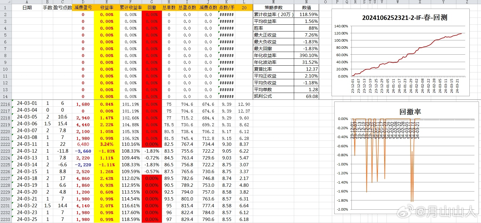 2024新奥历史开奖记录78期,数据导向执行策略_手游版62.864