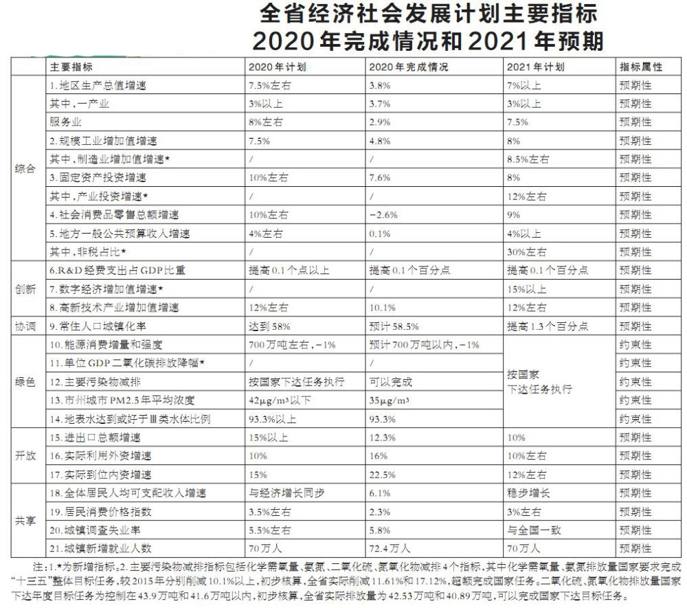 新澳门一码一肖一特一中2024高考,持续执行策略_冒险版37.818