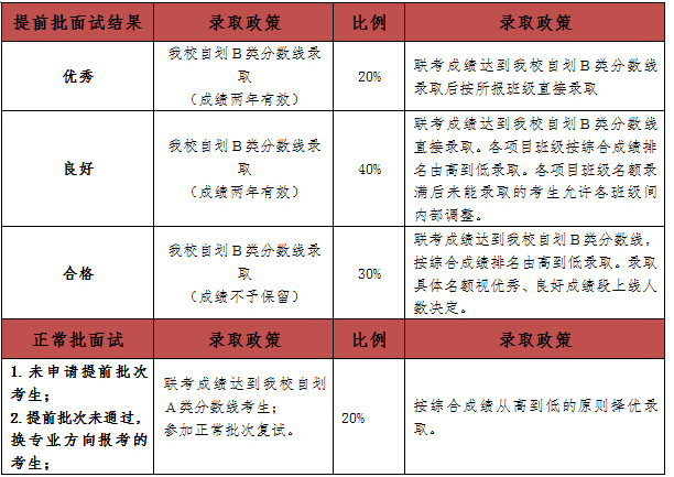 2024新奥精准正版资料,专家评估说明_复刻款42.208