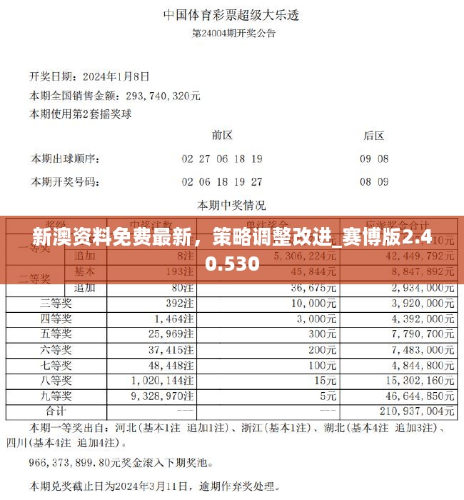 新澳精准资料免费提供最新版,定性分析说明_2DM35.248