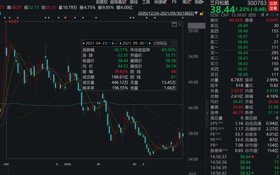 新澳门三中三码精准100%,高速响应方案设计_UHD版40.395