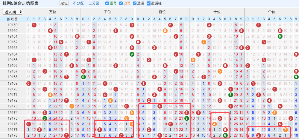 澳门6合开奖结果+开奖记录今晚,可靠数据解释定义_Harmony94.603