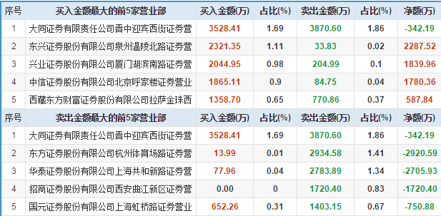 管家婆一码一肖100中奖,稳定执行计划_mShop72.518