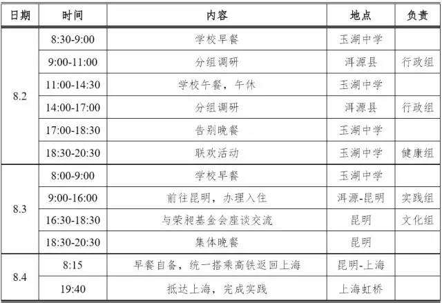 新奥天天彩正版免费全年资料,国产化作答解释落实_精英版201.123