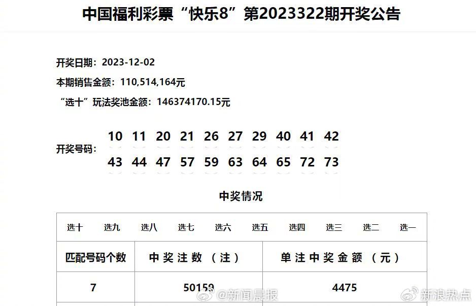 新澳门六开奖号码记录,快速解答计划设计_3D10.988