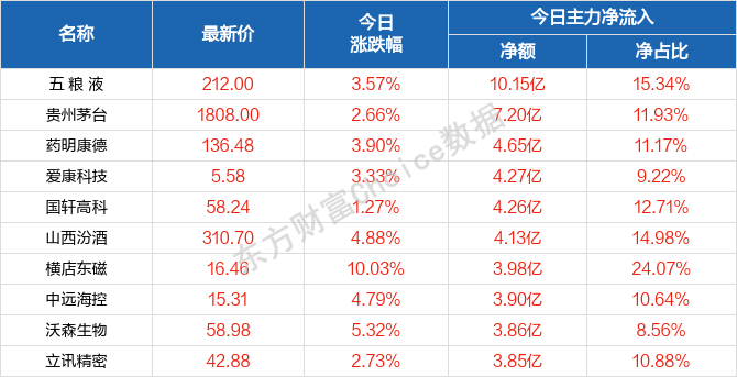 2024澳门天天开好彩大全开奖结果,定性评估说明_专属版36.636