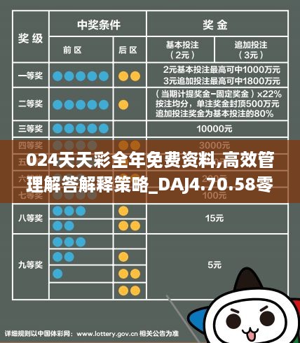 2024天天彩正版免费资料,实地评估数据策略_领航版26.885