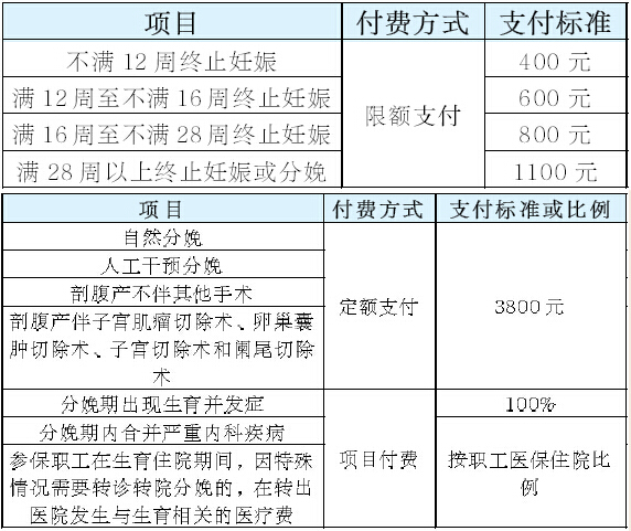 第436页