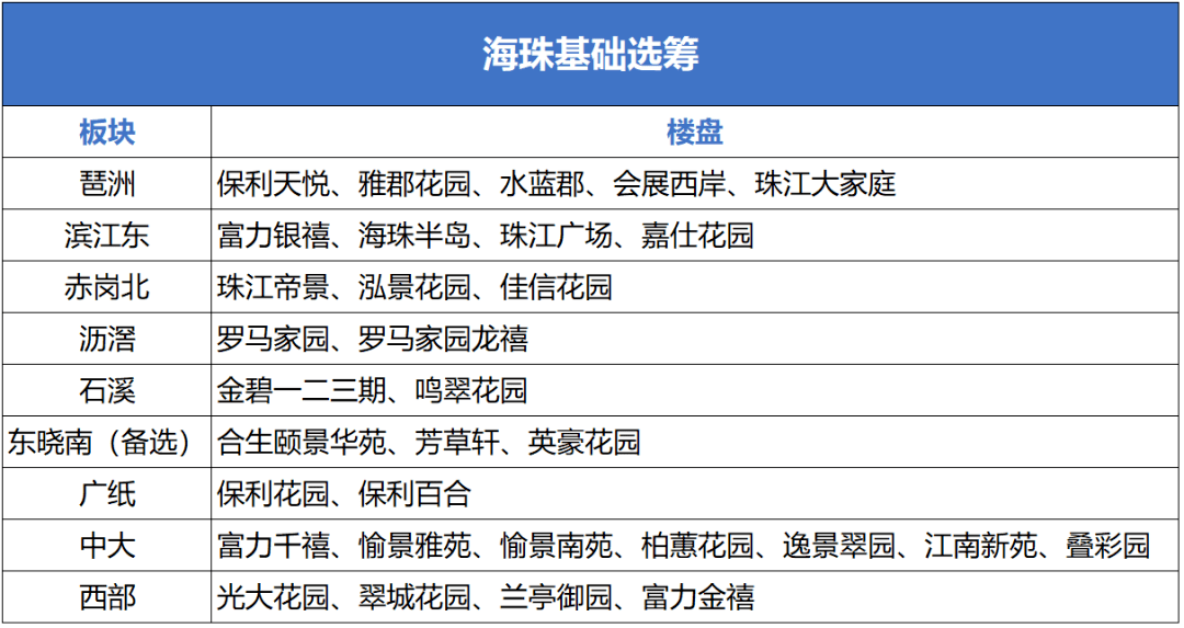 石材 第69页