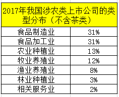 澳门三肖三码精准100%黄大仙,数据分析驱动执行_网页款31.852