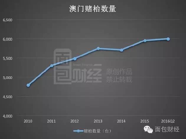 新澳门最精准正最精准,实地考察分析数据_HDR版26.937