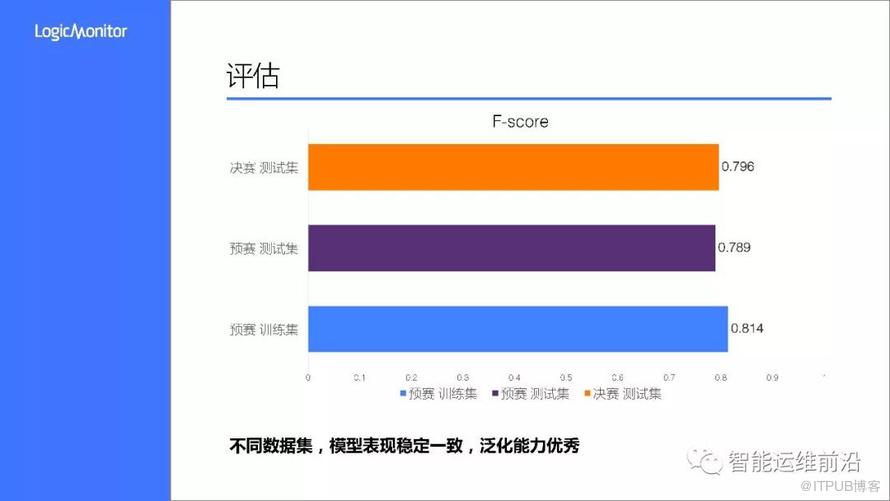 新澳门期期精准准确,稳定评估计划_挑战款12.46