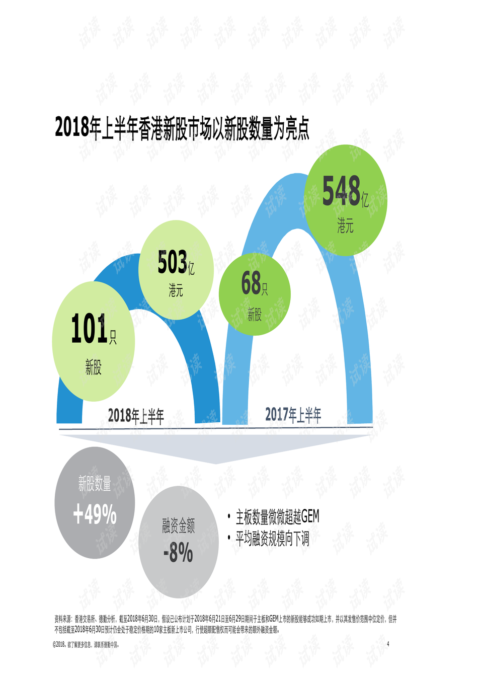 2024港澳今期资料,未来展望解析说明_AR版76.568