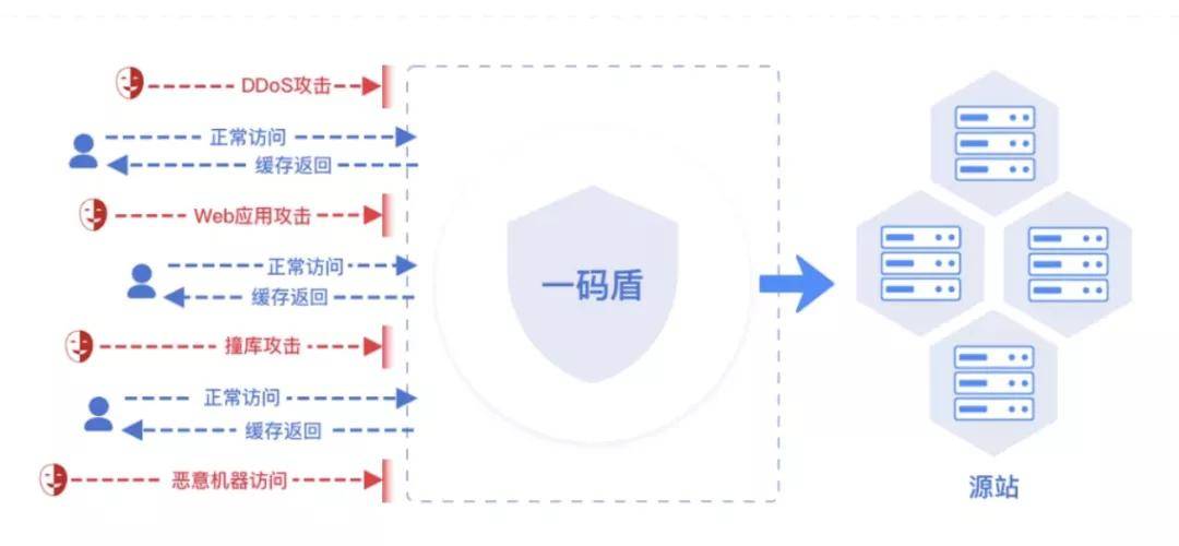 新澳门一码一肖一特一中2024高考,深入设计执行方案_set41.724