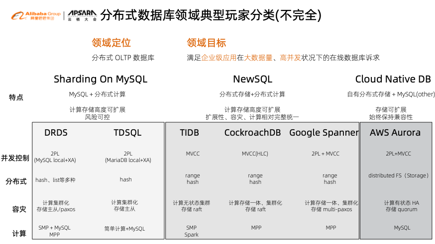 白小姐三肖三期必出一期开奖百度,实证数据解析说明_顶级版16.667