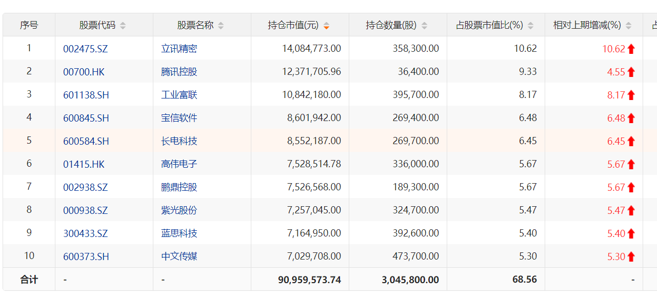 香港今晚开特马+开奖结果66期,实地数据评估解析_Notebook66.199