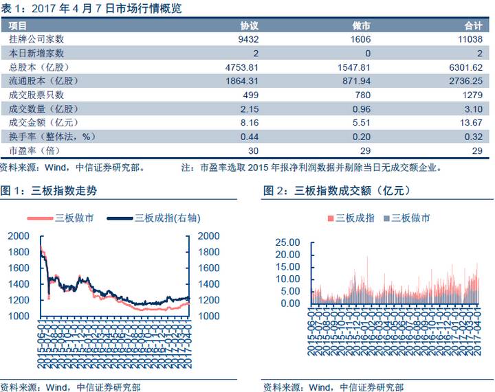 新澳天天开奖资料大全最新54期129期,快速计划设计解答_kit78.307