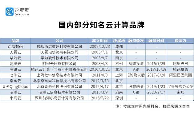 红姐资料统一大全,数据解析导向计划_The84.296