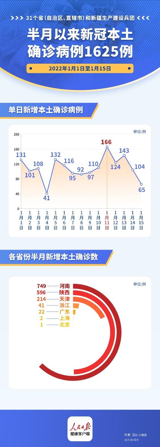 全球抗疫最新进展、挑战与最新疫情动态分析