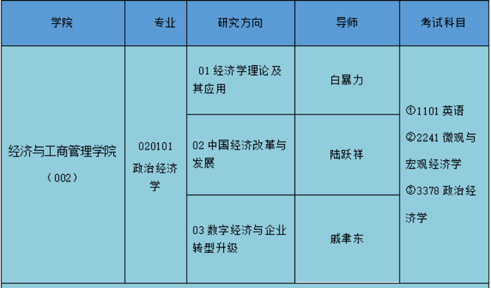 石材 第50页