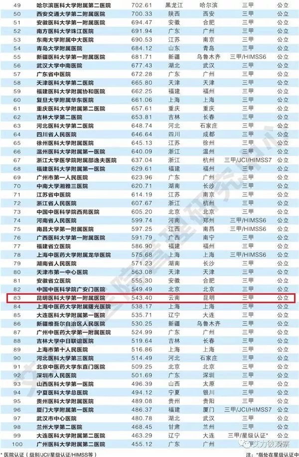 澳门三肖三淮100淮,安全执行策略_粉丝款18.543