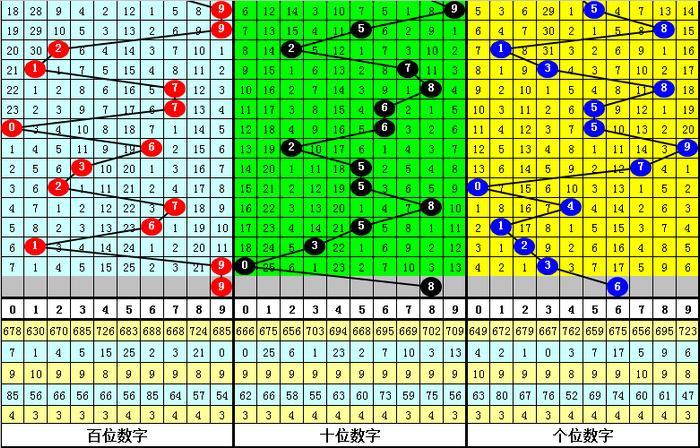 二四六香港资料期期准千附三险阻,经典案例解释定义_YE版75.81