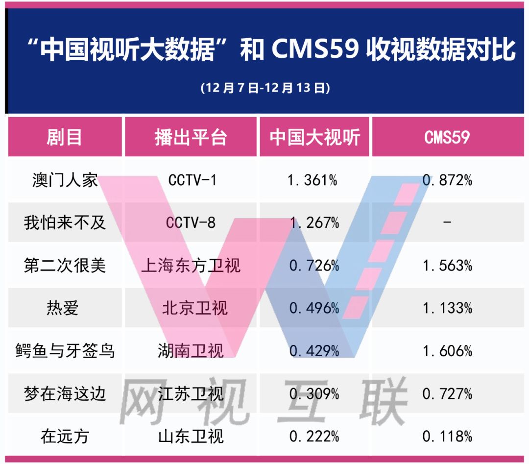 橡胶制品 第42页