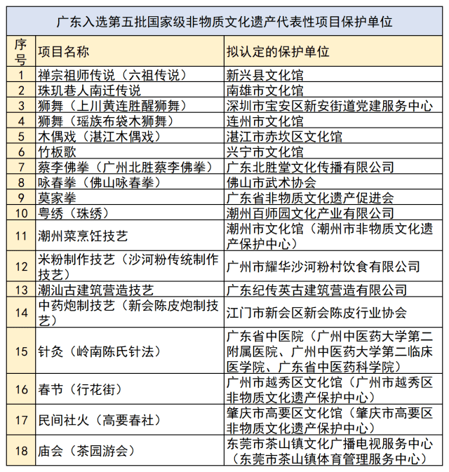 2024新澳门6合彩官方网,创新性执行计划_MT75.272