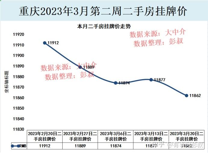 永川最新房价动态及市场走势与购房指南