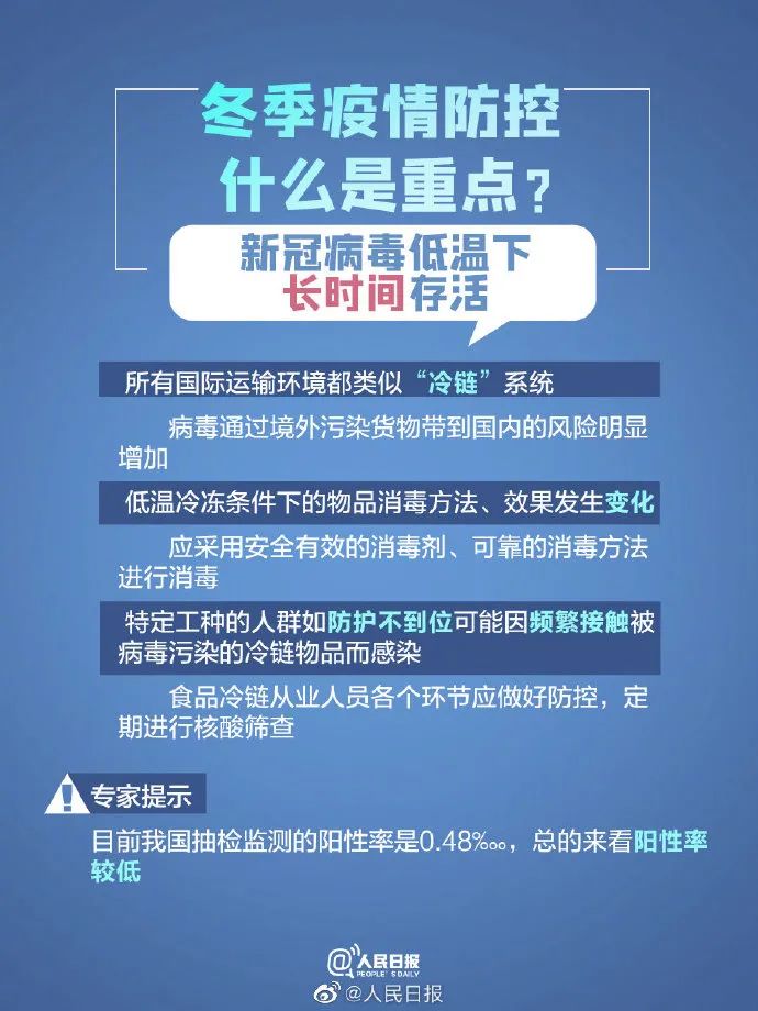 全球共同应对挑战，疫情现状与未来展望