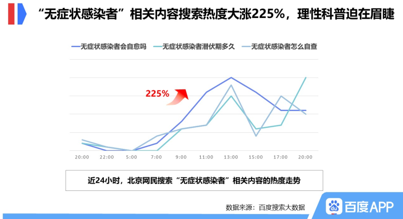 最新离京政策全面解读