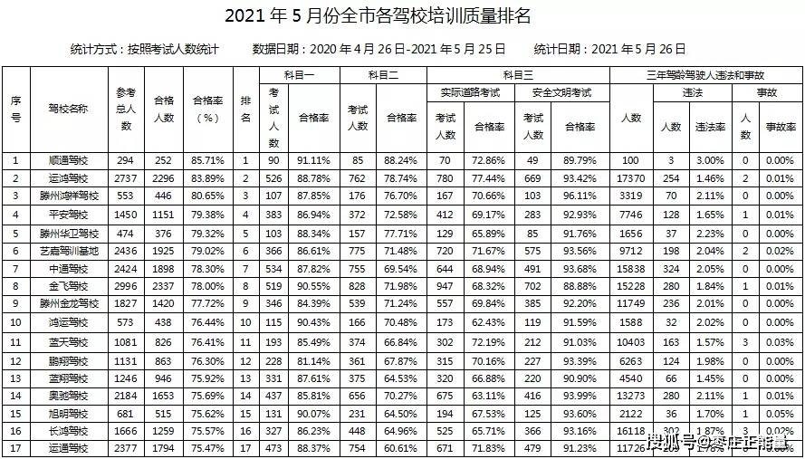 枣庄地震最新消息，全面解读与更新（2017年7月）